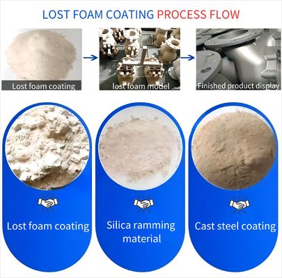 CAS 9003-35-4 Polymer Brake Pad Phenolic Resin Friction Material Shelf Life 12 Months